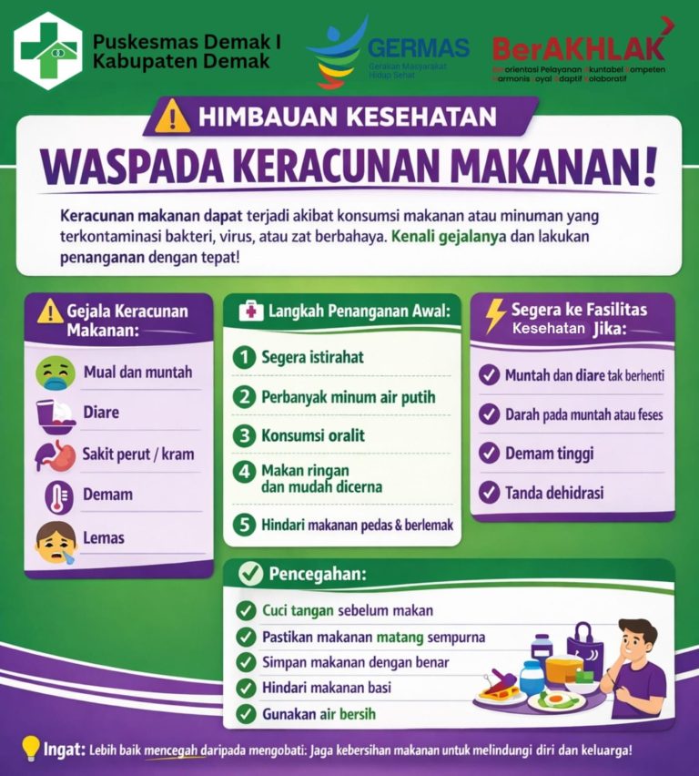 WASPADA KERACUNAN MAKANAN