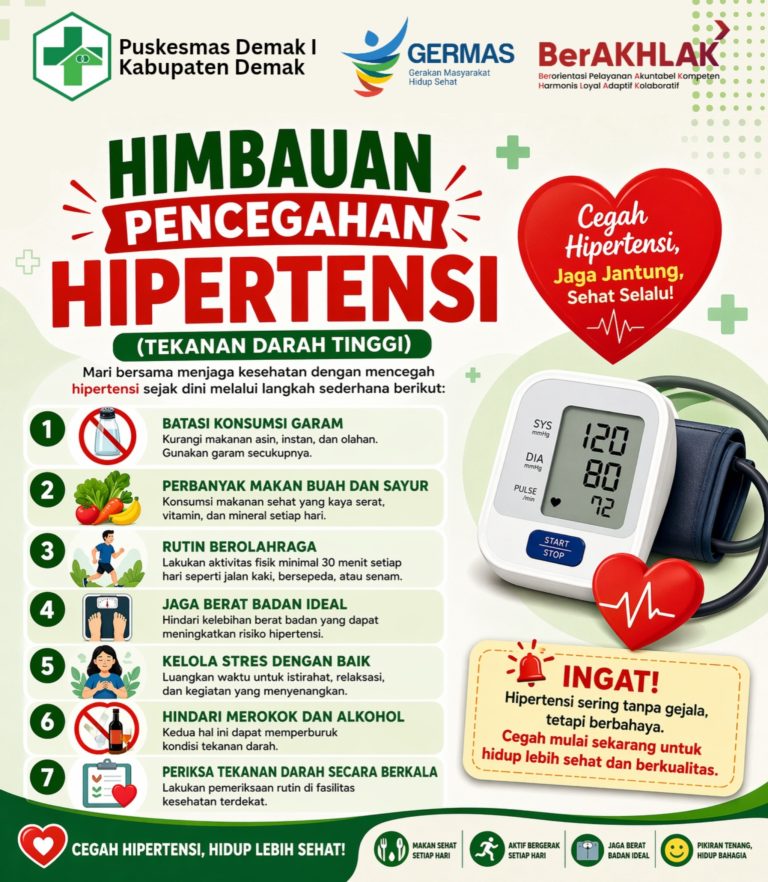 Cegah Hipertensi